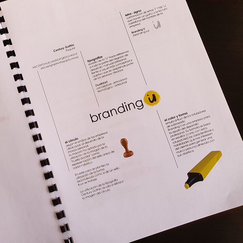 Manual de Imagen Corporativa- Branding U