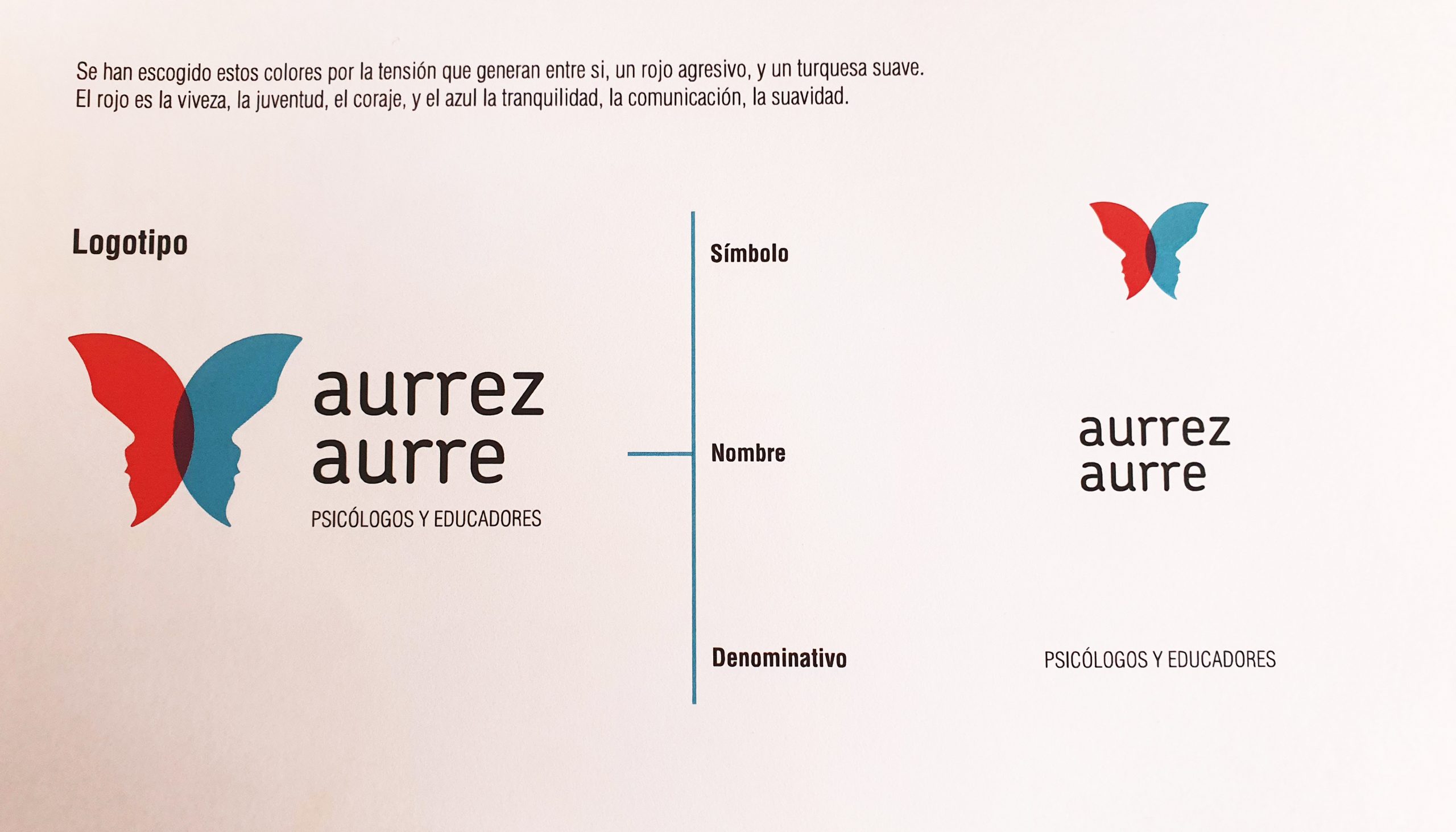 Logotipo, Aurrez Aurre